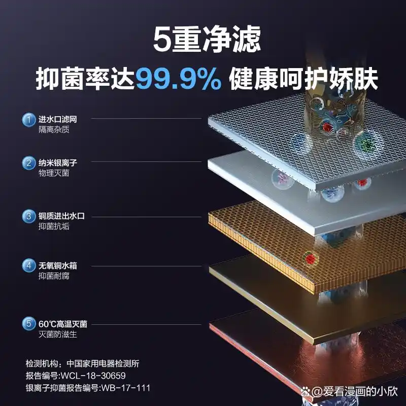 家庭日常电器电功率_常用家庭用电器的功率_家庭常用电器电功率