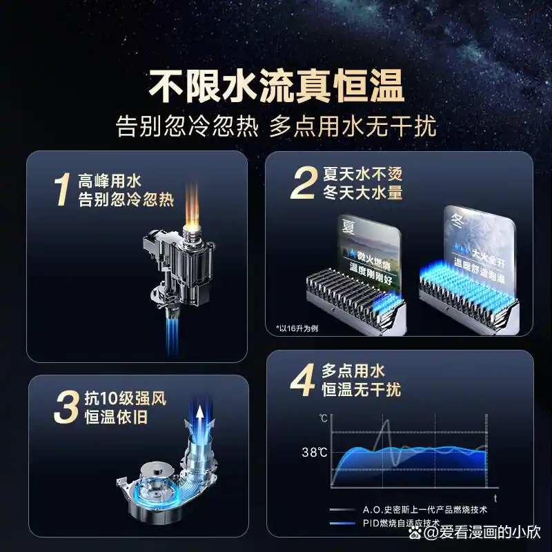 家庭日常电器电功率_家庭常用电器电功率_常用家庭用电器的功率